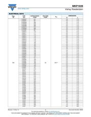 MKP 1839-310-251-R datasheet.datasheet_page 4