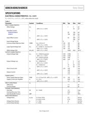 AD8628ARTZ-R2 datasheet.datasheet_page 4