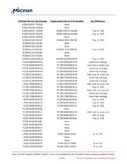 M29W256GL70ZS6F TR datasheet.datasheet_page 2