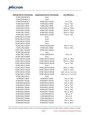 M29W256GL70ZS6F TR datasheet.datasheet_page 3