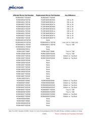 M29W256GL70ZS6F TR datasheet.datasheet_page 4