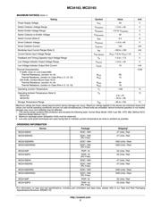 MC33163DW datasheet.datasheet_page 2