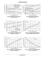 MC33163P datasheet.datasheet_page 5