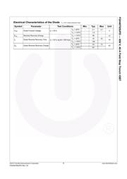 FGH40T65UPD datasheet.datasheet_page 3