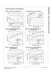 FGH40T65UPD datasheet.datasheet_page 5