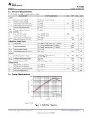 TLV62085RLTR datasheet.datasheet_page 5