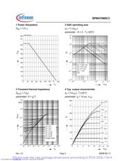 SPW47N60C3XK datasheet.datasheet_page 5