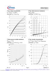 SPW47N60C3XK datasheet.datasheet_page 6