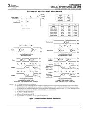 SN74AUC1G08DCKR datasheet.datasheet_page 5