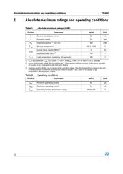 TS4041EILT-1.2 datasheet.datasheet_page 2