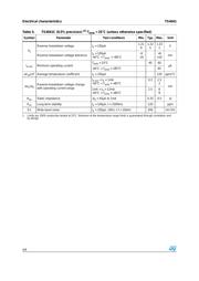 TS4041EILT-1.2 datasheet.datasheet_page 4