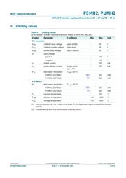 PUMH2 数据规格书 3
