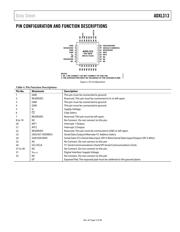 ADXL313WACPZ-RL7 datasheet.datasheet_page 6