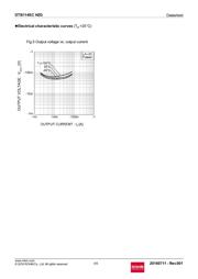 DTB114ECHZGT116 datasheet.datasheet_page 4