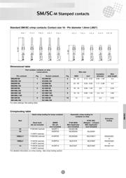 SMS36PDH1 datasheet.datasheet_page 2