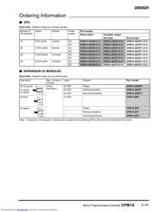 CPM1A-40CDR-D-V1 datasheet.datasheet_page 2