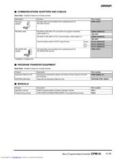 CPM1A-40CDR-D-V1 datasheet.datasheet_page 4