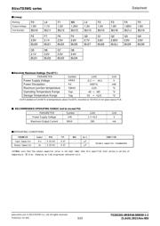 BU25TD3WG-TR datasheet.datasheet_page 3