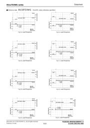 BU25TD3WG-TR datasheet.datasheet_page 6