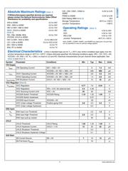 LM25119PSQE datasheet.datasheet_page 5