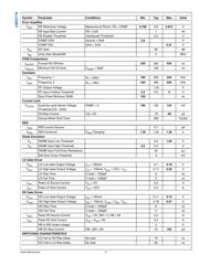 LM25119PSQE datasheet.datasheet_page 6