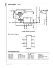 LM5071EVAL datasheet.datasheet_page 3