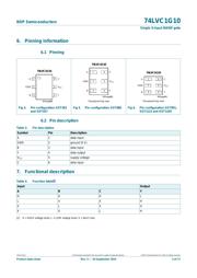 74LVC1G10GV.125 数据规格书 3