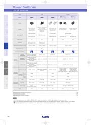 SDDJE30300 数据规格书 5
