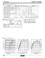 2SB1424 T100Q datasheet.datasheet_page 2