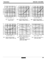 2SB1424 T100R datasheet.datasheet_page 3