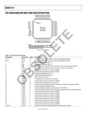ADAU1513ACPZ-RL 数据规格书 6