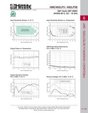 HMC492LP3E datasheet.datasheet_page 5