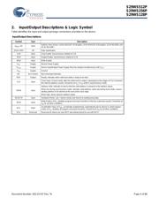 S29WS256P0PBFW000 datasheet.datasheet_page 4