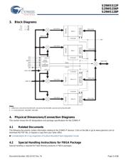 S29WS256P0PBFW000 datasheet.datasheet_page 5