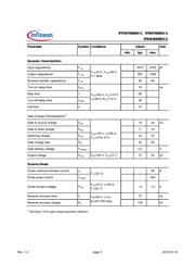 IPP057N08N3GXKSA1 datasheet.datasheet_page 3