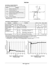 ESD7504MUTAG datasheet.datasheet_page 2