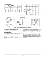 ESD7504MUTAG datasheet.datasheet_page 3