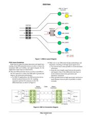 ESD7504MUTAG datasheet.datasheet_page 5