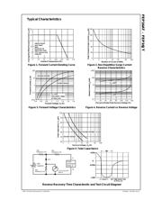 FEP16GT datasheet.datasheet_page 2