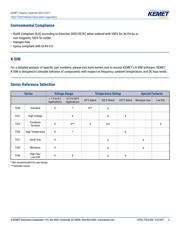 T530X337M010AHE005 datasheet.datasheet_page 2