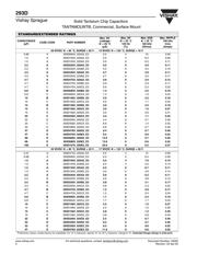 293D105X9035B2W datasheet.datasheet_page 5