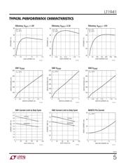 LT1941 数据规格书 5