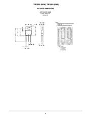 TIP2955G datasheet.datasheet_page 3