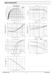 2SD882 datasheet.datasheet_page 2