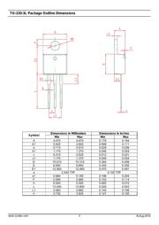 2SD882 datasheet.datasheet_page 3