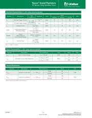 L0107NE datasheet.datasheet_page 2