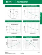 L0107NE datasheet.datasheet_page 3