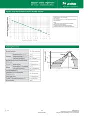 L0107NE datasheet.datasheet_page 4