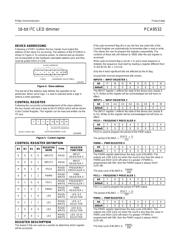 PCA9532 datasheet.datasheet_page 5