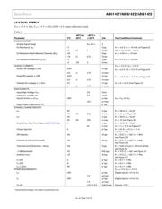 ADG788BCPZ-REEL datasheet.datasheet_page 5